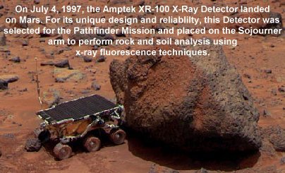 X Ray Spectrometer Curiosity Rover